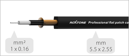 High performance flat patch audio cable, 6.3mm mono plug - 6.3mm mono plug Roxtone FPJJ100L0001